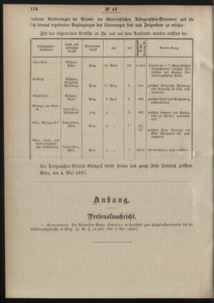 Post- und Telegraphen-Verordnungsblatt für das Verwaltungsgebiet des K.-K. Handelsministeriums 18900512 Seite: 2