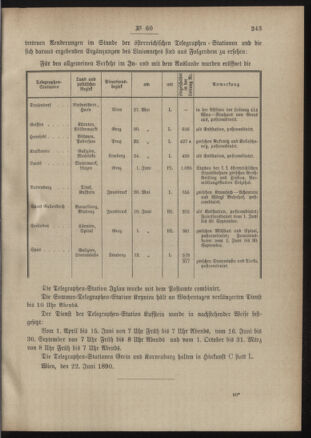 Post- und Telegraphen-Verordnungsblatt für das Verwaltungsgebiet des K.-K. Handelsministeriums 18900628 Seite: 3