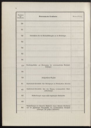 Post- und Telegraphen-Verordnungsblatt für das Verwaltungsgebiet des K.-K. Handelsministeriums 18900702 Seite: 10