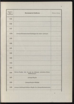 Post- und Telegraphen-Verordnungsblatt für das Verwaltungsgebiet des K.-K. Handelsministeriums 18900702 Seite: 13