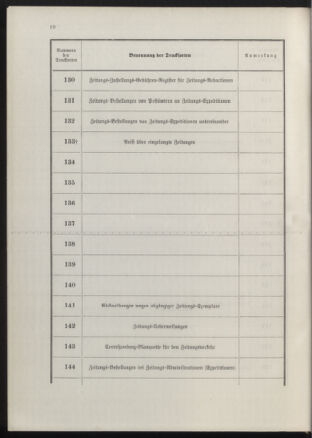 Post- und Telegraphen-Verordnungsblatt für das Verwaltungsgebiet des K.-K. Handelsministeriums 18900702 Seite: 14