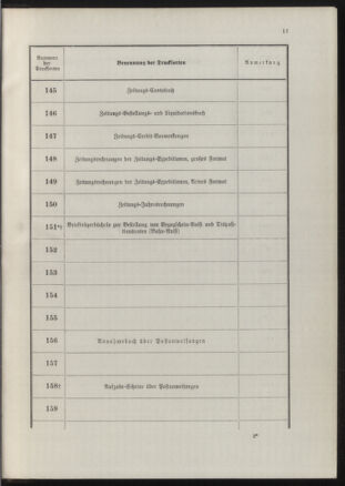 Post- und Telegraphen-Verordnungsblatt für das Verwaltungsgebiet des K.-K. Handelsministeriums 18900702 Seite: 15