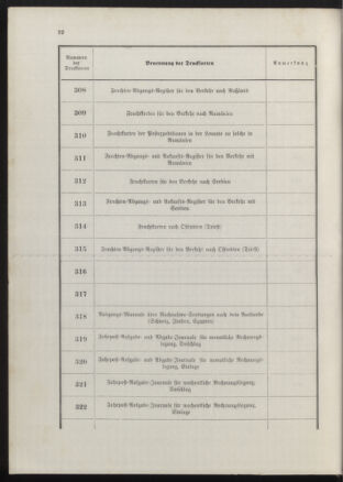 Post- und Telegraphen-Verordnungsblatt für das Verwaltungsgebiet des K.-K. Handelsministeriums 18900702 Seite: 26