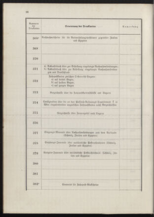 Post- und Telegraphen-Verordnungsblatt für das Verwaltungsgebiet des K.-K. Handelsministeriums 18900702 Seite: 30