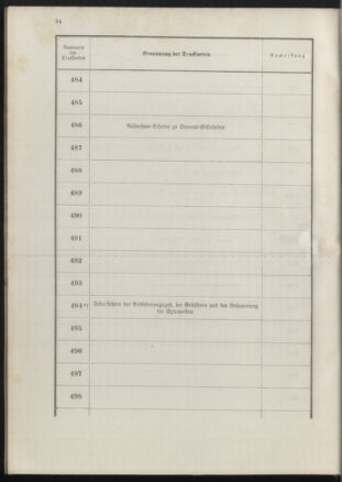 Post- und Telegraphen-Verordnungsblatt für das Verwaltungsgebiet des K.-K. Handelsministeriums 18900702 Seite: 38