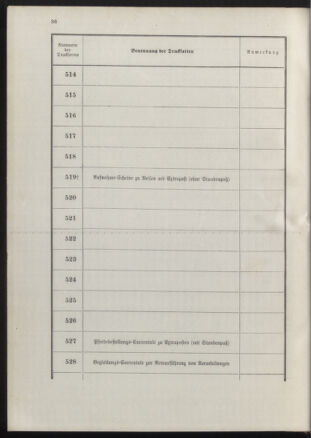 Post- und Telegraphen-Verordnungsblatt für das Verwaltungsgebiet des K.-K. Handelsministeriums 18900702 Seite: 40