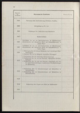 Post- und Telegraphen-Verordnungsblatt für das Verwaltungsgebiet des K.-K. Handelsministeriums 18900702 Seite: 42