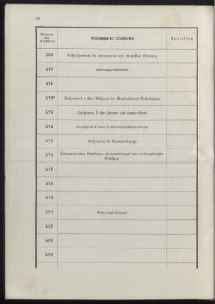 Post- und Telegraphen-Verordnungsblatt für das Verwaltungsgebiet des K.-K. Handelsministeriums 18900702 Seite: 44