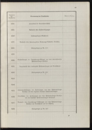 Post- und Telegraphen-Verordnungsblatt für das Verwaltungsgebiet des K.-K. Handelsministeriums 18900702 Seite: 47