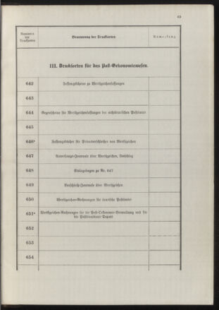 Post- und Telegraphen-Verordnungsblatt für das Verwaltungsgebiet des K.-K. Handelsministeriums 18900702 Seite: 49