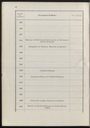 Post- und Telegraphen-Verordnungsblatt für das Verwaltungsgebiet des K.-K. Handelsministeriums 18900702 Seite: 50