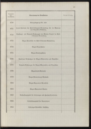 Post- und Telegraphen-Verordnungsblatt für das Verwaltungsgebiet des K.-K. Handelsministeriums 18900702 Seite: 51