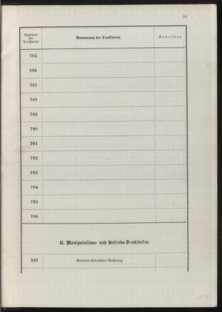 Post- und Telegraphen-Verordnungsblatt für das Verwaltungsgebiet des K.-K. Handelsministeriums 18900702 Seite: 59