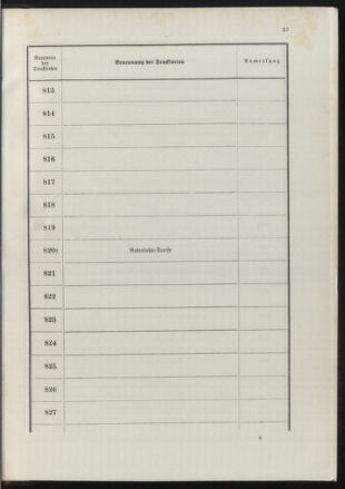 Post- und Telegraphen-Verordnungsblatt für das Verwaltungsgebiet des K.-K. Handelsministeriums 18900702 Seite: 61