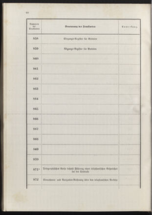 Post- und Telegraphen-Verordnungsblatt für das Verwaltungsgebiet des K.-K. Handelsministeriums 18900702 Seite: 64