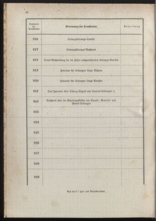 Post- und Telegraphen-Verordnungsblatt für das Verwaltungsgebiet des K.-K. Handelsministeriums 18900702 Seite: 68