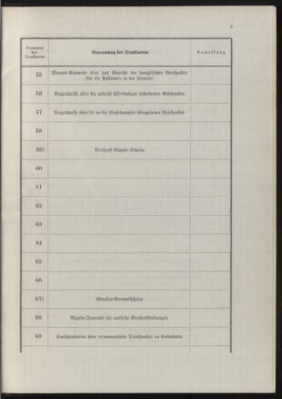 Post- und Telegraphen-Verordnungsblatt für das Verwaltungsgebiet des K.-K. Handelsministeriums 18900702 Seite: 9