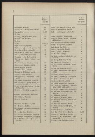 Post- und Telegraphen-Verordnungsblatt für das Verwaltungsgebiet des K.-K. Handelsministeriums 18900714 Seite: 10