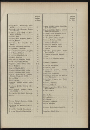 Post- und Telegraphen-Verordnungsblatt für das Verwaltungsgebiet des K.-K. Handelsministeriums 18900714 Seite: 11