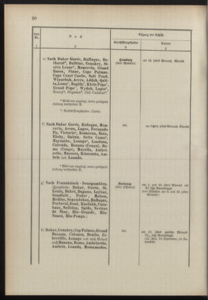 Post- und Telegraphen-Verordnungsblatt für das Verwaltungsgebiet des K.-K. Handelsministeriums 18900714 Seite: 24