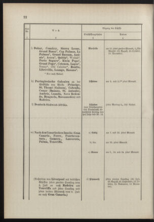 Post- und Telegraphen-Verordnungsblatt für das Verwaltungsgebiet des K.-K. Handelsministeriums 18900714 Seite: 26