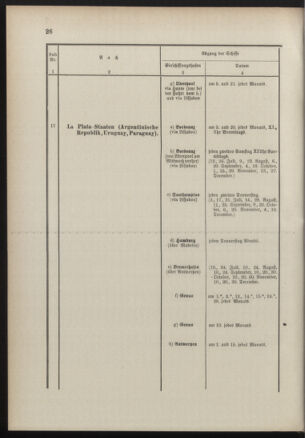 Post- und Telegraphen-Verordnungsblatt für das Verwaltungsgebiet des K.-K. Handelsministeriums 18900714 Seite: 30