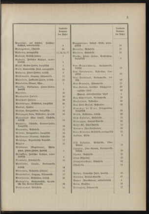 Post- und Telegraphen-Verordnungsblatt für das Verwaltungsgebiet des K.-K. Handelsministeriums 18900714 Seite: 9