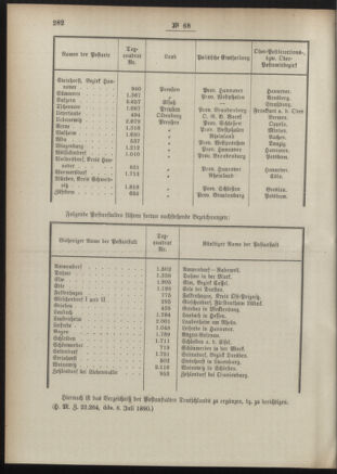 Post- und Telegraphen-Verordnungsblatt für das Verwaltungsgebiet des K.-K. Handelsministeriums 18900721 Seite: 6