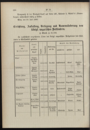 Post- und Telegraphen-Verordnungsblatt für das Verwaltungsgebiet des K.-K. Handelsministeriums 18900725 Seite: 2