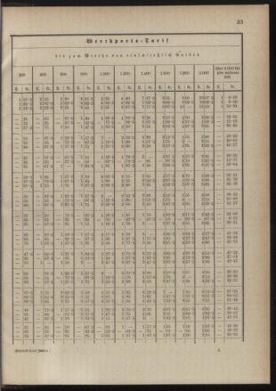 Post- und Telegraphen-Verordnungsblatt für das Verwaltungsgebiet des K.-K. Handelsministeriums 18900822 Seite: 37