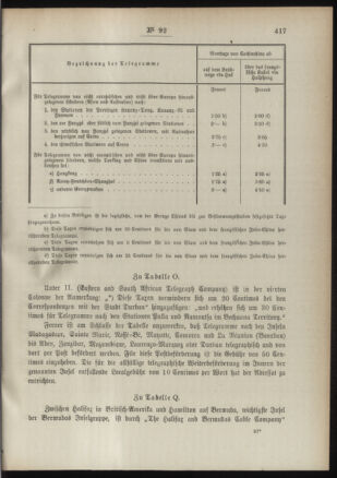 Post- und Telegraphen-Verordnungsblatt für das Verwaltungsgebiet des K.-K. Handelsministeriums 18900927 Seite: 3