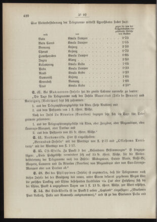 Post- und Telegraphen-Verordnungsblatt für das Verwaltungsgebiet des K.-K. Handelsministeriums 18900927 Seite: 6