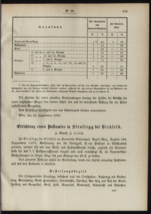 Post- und Telegraphen-Verordnungsblatt für das Verwaltungsgebiet des K.-K. Handelsministeriums 18901001 Seite: 3