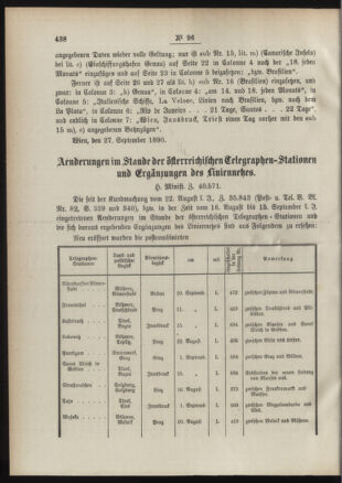 Post- und Telegraphen-Verordnungsblatt für das Verwaltungsgebiet des K.-K. Handelsministeriums 18901002 Seite: 2