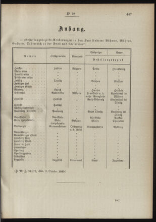 Post- und Telegraphen-Verordnungsblatt für das Verwaltungsgebiet des K.-K. Handelsministeriums 18901009 Seite: 3