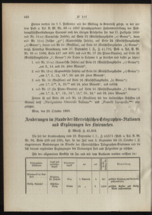 Post- und Telegraphen-Verordnungsblatt für das Verwaltungsgebiet des K.-K. Handelsministeriums 18901103 Seite: 2