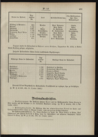 Post- und Telegraphen-Verordnungsblatt für das Verwaltungsgebiet des K.-K. Handelsministeriums 18901117 Seite: 7