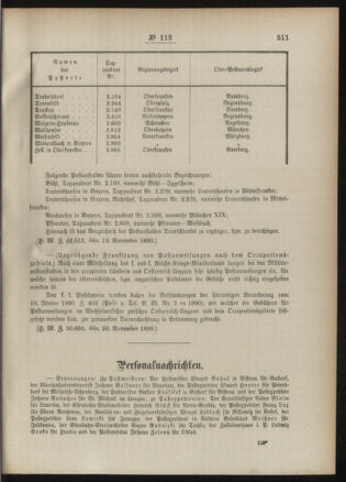 Post- und Telegraphen-Verordnungsblatt für das Verwaltungsgebiet des K.-K. Handelsministeriums 18901125 Seite: 3