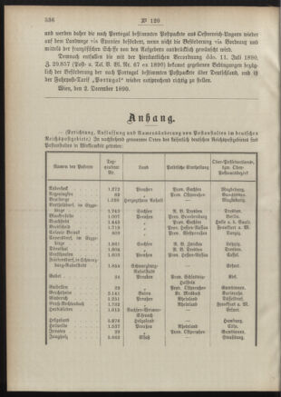 Post- und Telegraphen-Verordnungsblatt für das Verwaltungsgebiet des K.-K. Handelsministeriums 18901209 Seite: 2