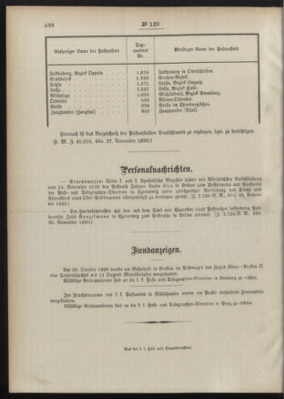 Post- und Telegraphen-Verordnungsblatt für das Verwaltungsgebiet des K.-K. Handelsministeriums 18901209 Seite: 4