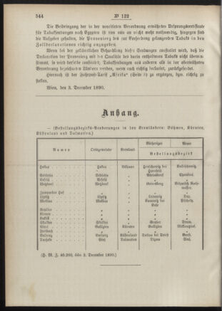 Post- und Telegraphen-Verordnungsblatt für das Verwaltungsgebiet des K.-K. Handelsministeriums 18901215 Seite: 2