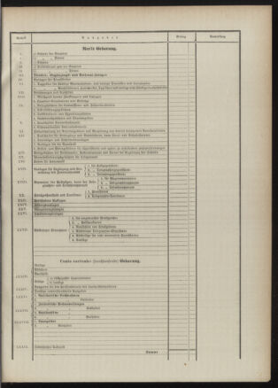 Post- und Telegraphen-Verordnungsblatt für das Verwaltungsgebiet des K.-K. Handelsministeriums 18901222 Seite: 11