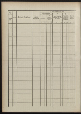 Post- und Telegraphen-Verordnungsblatt für das Verwaltungsgebiet des K.-K. Handelsministeriums 18901222 Seite: 14