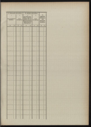 Post- und Telegraphen-Verordnungsblatt für das Verwaltungsgebiet des K.-K. Handelsministeriums 18901222 Seite: 15