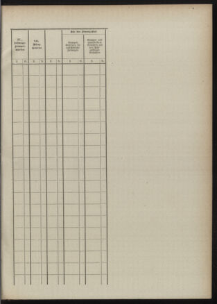 Post- und Telegraphen-Verordnungsblatt für das Verwaltungsgebiet des K.-K. Handelsministeriums 18901222 Seite: 17