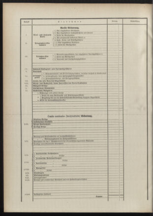 Post- und Telegraphen-Verordnungsblatt für das Verwaltungsgebiet des K.-K. Handelsministeriums 18901222 Seite: 6