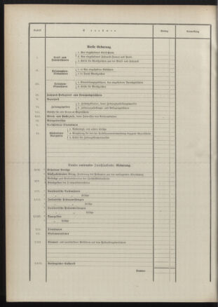 Post- und Telegraphen-Verordnungsblatt für das Verwaltungsgebiet des K.-K. Handelsministeriums 18901222 Seite: 8