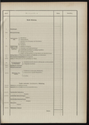 Post- und Telegraphen-Verordnungsblatt für das Verwaltungsgebiet des K.-K. Handelsministeriums 18901222 Seite: 9