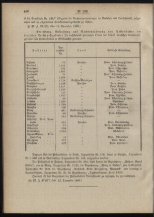 Post- und Telegraphen-Verordnungsblatt für das Verwaltungsgebiet des K.-K. Handelsministeriums 18901228 Seite: 2