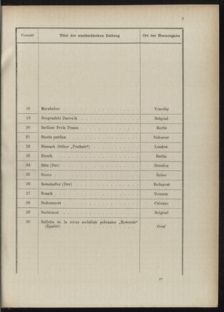 Post- und Telegraphen-Verordnungsblatt für das Verwaltungsgebiet des K.-K. Handelsministeriums 18901231 Seite: 11